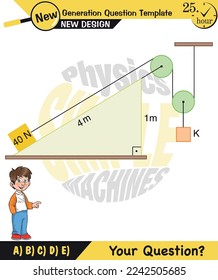 Physics, Science experiments on force and motion with pulley, Pulley examples, Pulleys with different wheels, Single and double reels, next generation question template, exam question, eps