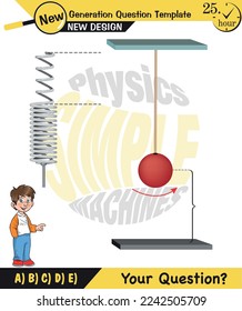 Physics, Science experiments on force and motion with pulley, Pulley examples, Pulleys with different wheels, Single and double reels, next generation question template, exam question, eps