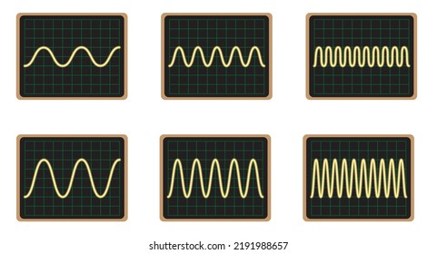 Physics and science sound wave. Vector illustration of sound waves and frequencies. See sound frequencies in a graph.