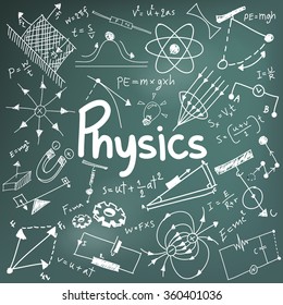 Physics science theory law and mathematical formula equation, doodle handwriting and model icon in in blackboard background paper used for school education and document decoration, create by vector
