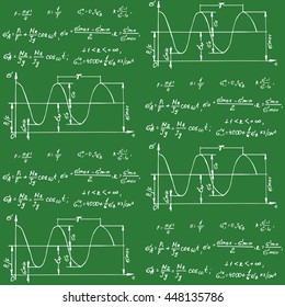 Physics seamless pattern with the equations, figures, schemes, plots and other calculations. Handwritten vector Illustration.