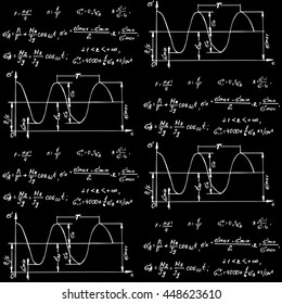 Physics seamless pattern with the equations, figures, schemes, plots and other calculations on blackboard. Handwritten vector Illustration.