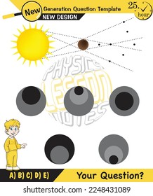 Physics, shadow experiments, optics, shadow formation with light sources from different angles, for teachers, editable, next generation question template, eps