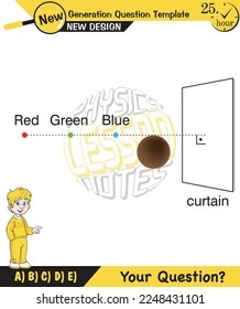 Physics, shadow experiments, optics, shadow formation with light sources from different angles, for teachers, editable, next generation question template, eps
