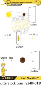 Physics, shadow experiments, optics, shadow formation with light sources from different angles, for teachers, editable, next generation question template, eps