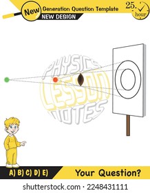 Physics, shadow experiments, optics, shadow formation with light sources from different angles, for teachers, editable, next generation question template, eps