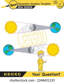 Physics, shadow experiments, optics, shadow formation with light sources from different angles, for teachers, editable, next generation question template, eps