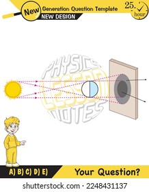 Physics, shadow experiments, optics, shadow formation with light sources from different angles, for teachers, editable, next generation question template, eps