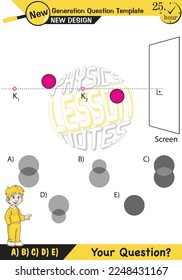 Physics, shadow experiments, optics, shadow formation with light sources from different angles, for teachers, editable, next generation question template, eps