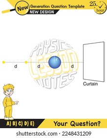 Physics, shadow experiments, optics, shadow formation with light sources from different angles, for teachers, editable, next generation question template, eps