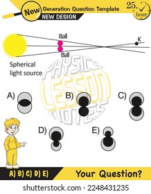 Physics, shadow experiments, optics, shadow formation with light sources from different angles, for teachers, editable, next generation question template, eps