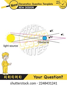 Physics, shadow experiments, optics, shadow formation with light sources from different angles, for teachers, editable, next generation question template, eps