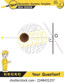 Physics, shadow experiments, optics, shadow formation with light sources from different angles, for teachers, editable, next generation question template, eps