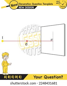 Physics, shadow experiments, optics, shadow formation with light sources from different angles, for teachers, editable, next generation question template, eps