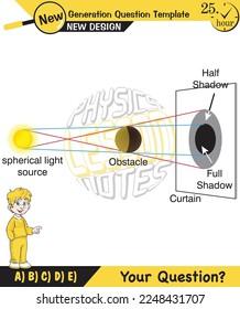 Physics, shadow experiments, optics, shadow formation with light sources from different angles, for teachers, editable, next generation question template, eps