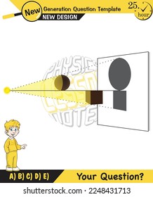 Physics, shadow experiments, optics, shadow formation with light sources from different angles, for teachers, editable, next generation question template, eps