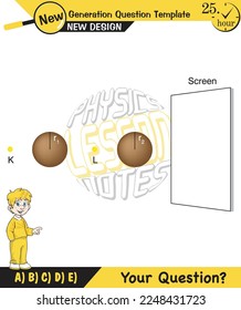 Physics, shadow experiments, optics, shadow formation with light sources from different angles, for teachers, editable, next generation question template, eps