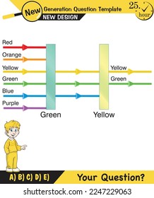 Physics, shadow and light experiments, color experiments, next generation question template, dumb physics figures, exam question, eps
