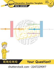 Physics, shadow and light experiments, color experiments, next generation question template, dumb physics figures, exam question, eps