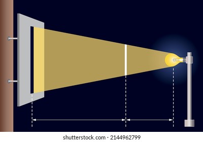 Physics, Shadow, Light source, Light and shadow. vector. ösym