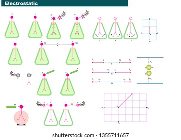 Physics Shapes - Electrostatic and Circuit Elements Bulk Shapes Vector