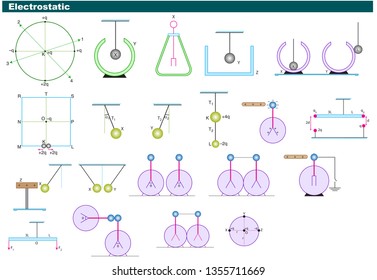 Physics Shapes - Electrostatic and Circuit Elements Bulk Shapes Vector