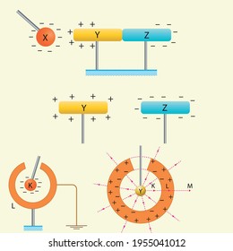 Physics Shapes - Electrostatic and Circuit Elements Bulk Shapes Vector