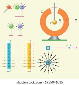 Physics Shapes - Electrostatic and Circuit Elements Bulk Shapes Vector