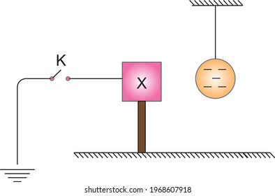 Physics Shapes - Electrostatic and Circuit Elements Bulk Shapes Vector