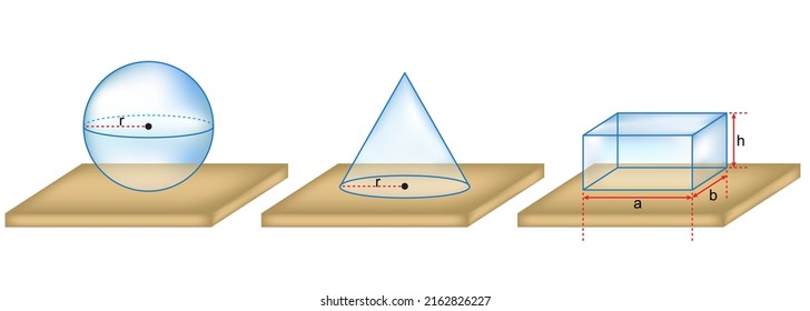 Physics Shapes Schools Circle Rectangle Triangular 库存矢量图（免版税）2162826227 ...