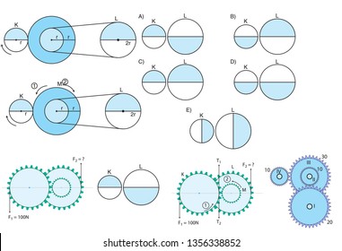 Physics Shapes - Simple Machines, Reels Subject - Course Types