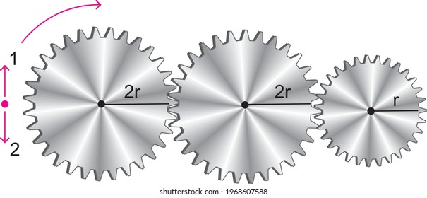 Physics Shapes - Simple Machines, Reels Subject - Course Types