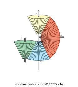 Physics Shapes - Simple Machines, Reels Subject - Course Types