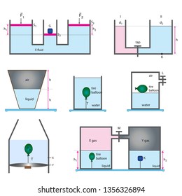 Physics Shapes - Subject of Pressure - Course Types