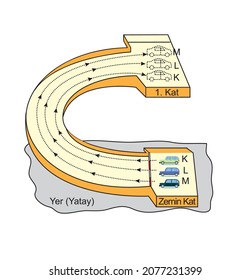 Physics shapes used in courses magnet, push and pull, magnetism, pole, plus and minus, plus, minus, magnetic - Physics Shapes - Simple Machines, Reels Subject - Course Types