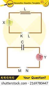 Physics, simple electric motor, alternating current and transformers, next generation question template, exam question, eps