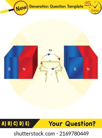 Physics, simple electric motor, alternating current and transformers, next generation question template, exam question, eps