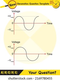 Física, motor eléctrico simple, corriente alterna y transformadores, plantilla de preguntas de próxima generación, pregunta de examen, eps