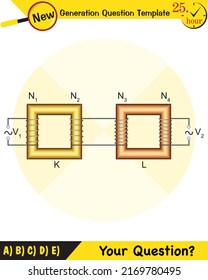 Physics, simple electric motor, alternating current and transformers, next generation question template, exam question, eps