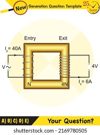 Physics, simple electric motor, alternating current and transformers, next generation question template, exam question, eps