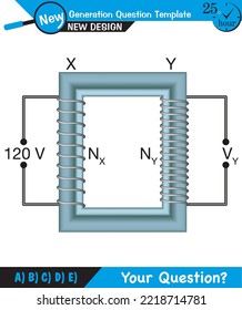 Physics, simple electric motor, alternating current and transformers, next generation question template, exam question, eps
