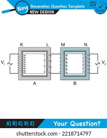 Physics, simple electric motor, alternating current and transformers, next generation question template, exam question, eps

