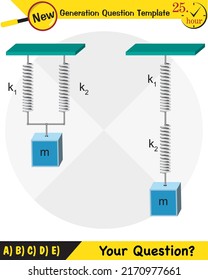 Physics, simple harmonic motion, next generation question template, exam question, eps 
