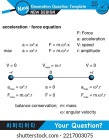 Physics - simple harmonic motion, next generation question template, exam question, eps 
