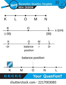 Physics - simple harmonic motion, next generation question template, exam question, eps 