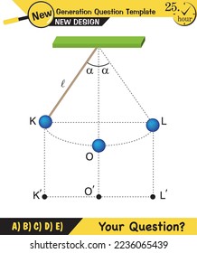 Physics, simple harmonic motion, next generation question template, exam question, eps