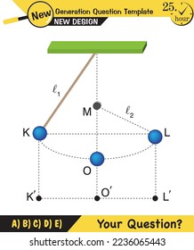 Physics, simple harmonic motion, next generation question template, exam question, eps