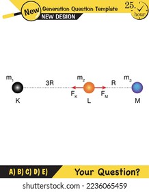 Physics, simple harmonic motion, next generation question template, exam question, eps