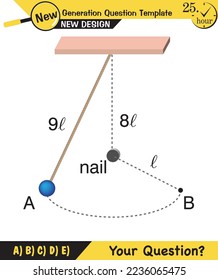 Physics, simple harmonic motion, next generation question template, exam question, eps
