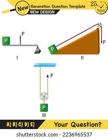 Física, máquinas simples, plano inclinado, rueda giratoria, poleas, plantilla de preguntas de próxima generación, figuras mudas de física, pregunta de examen, eps 